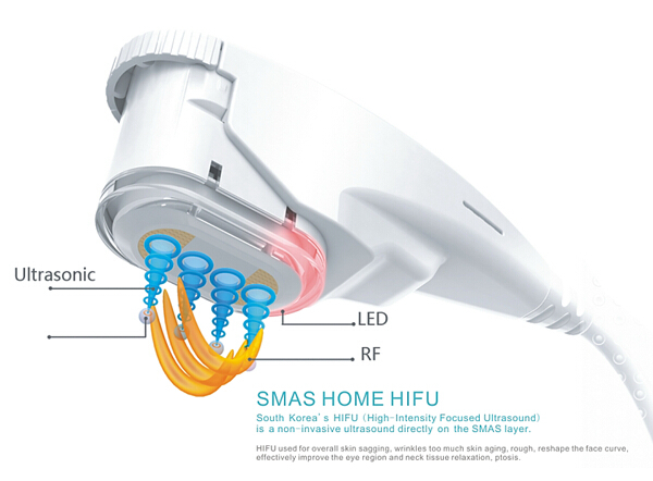 ركز HIFU المضادة لل gaing كثافة عالية نظام الصوتية آلة تجديد الجلد المحمولة hifu