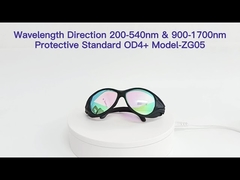 قطع غيار IPL - سلسلة نظارات السلامة بالليزر