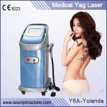 سعر جيد Y6A-Yolanda Laser Tattoo Removal Machine Removal with LCD Display , Blue الانترنت